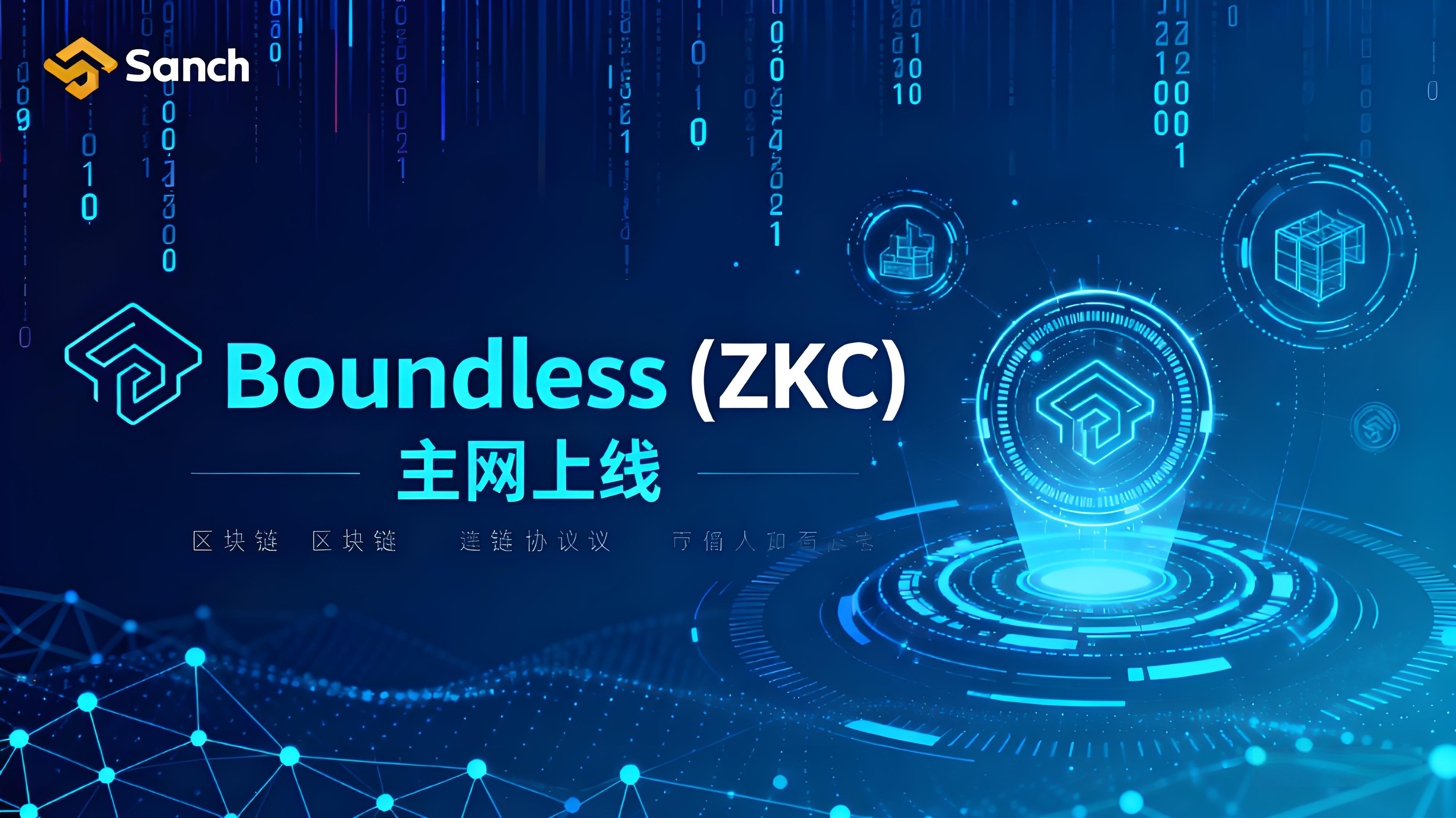 ZKC震撼登场，币安力挺Boundless主网吗？
