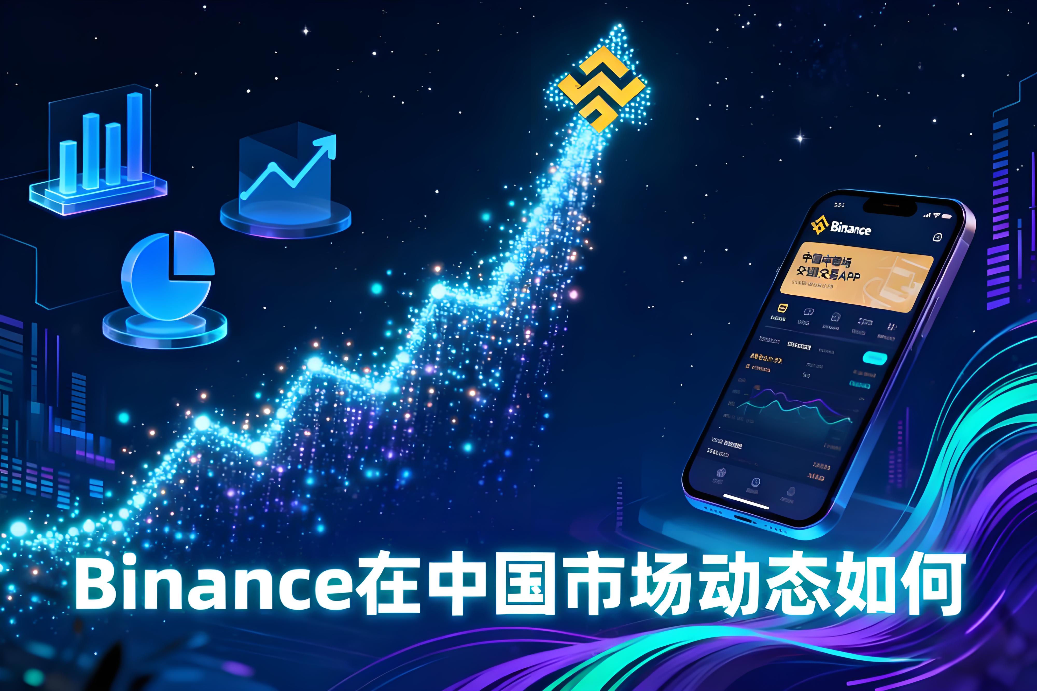币安在中国市场有何趋势？