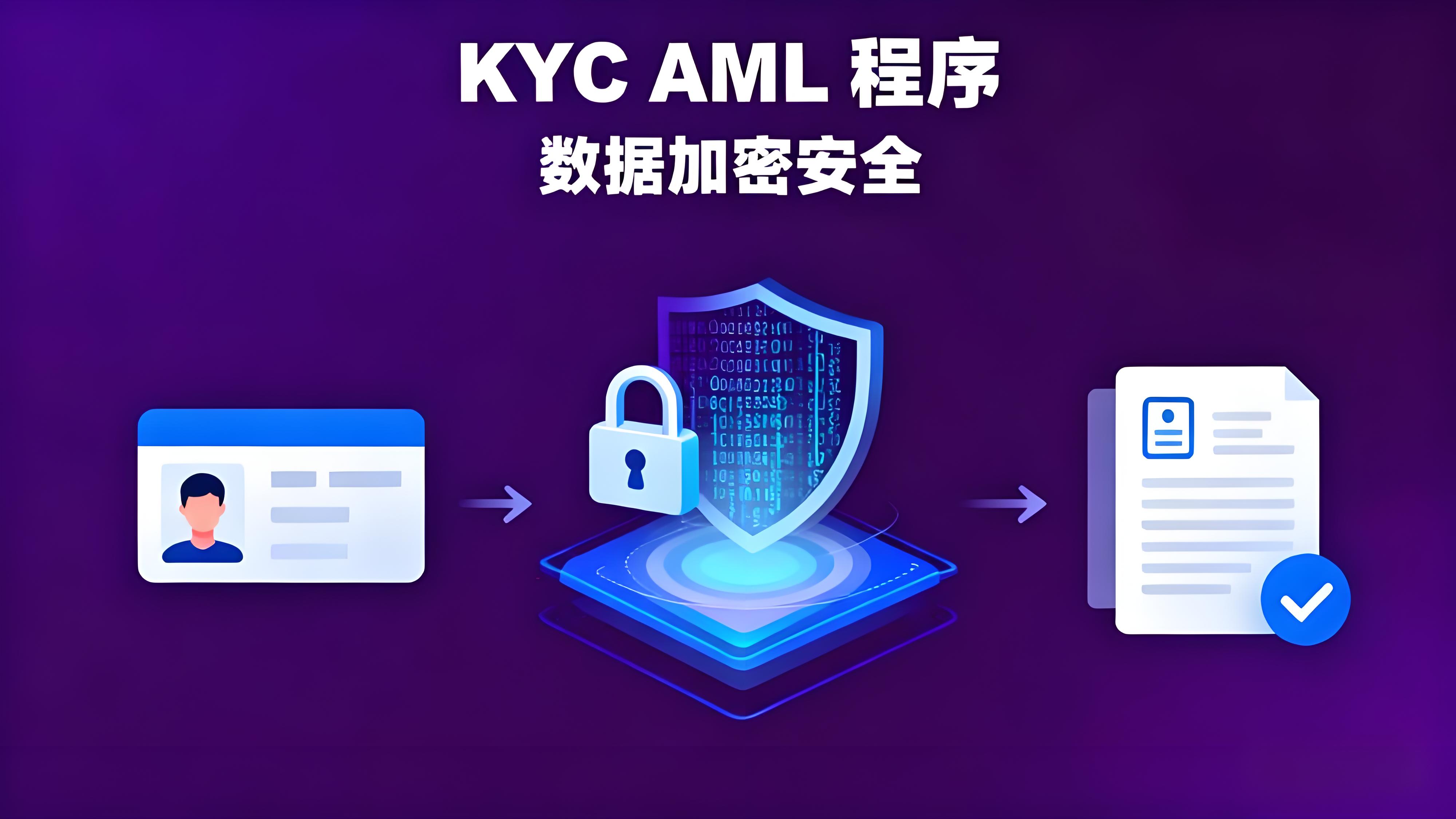 一文让你读懂币安(Binance)!