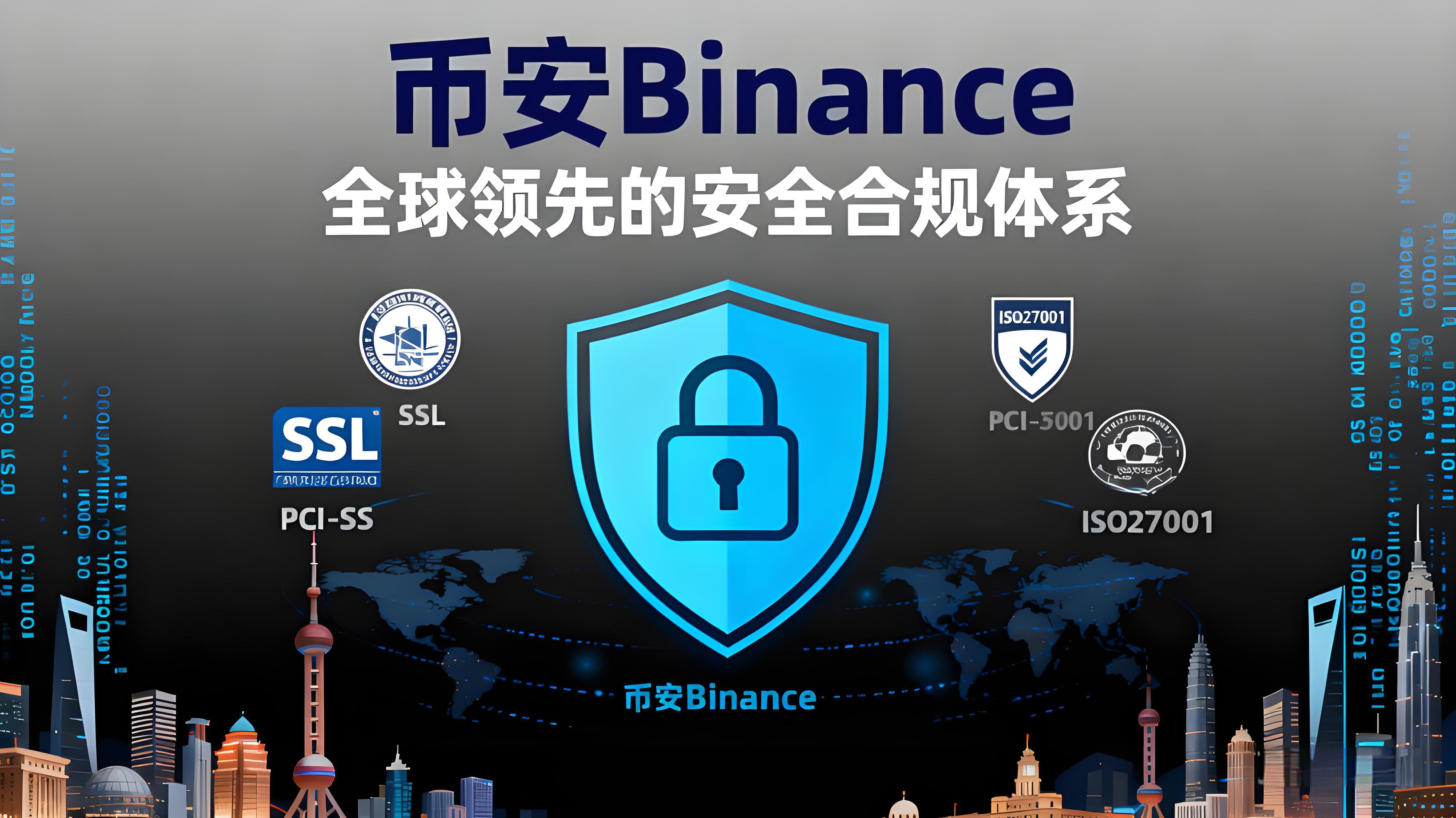 一文让你读懂币安(Binance)！