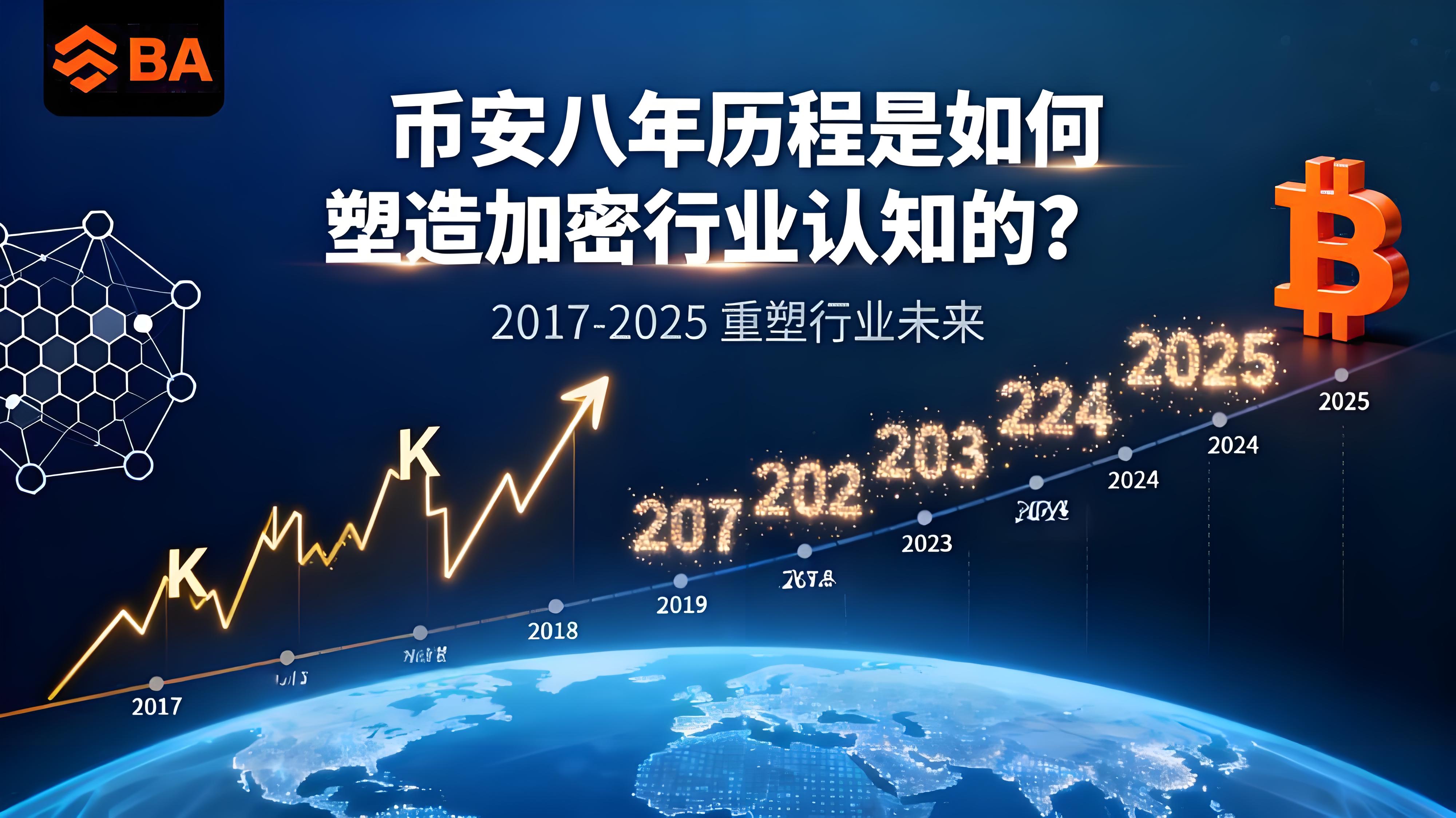 币安八年历程是如何刷新加密行业认知的?