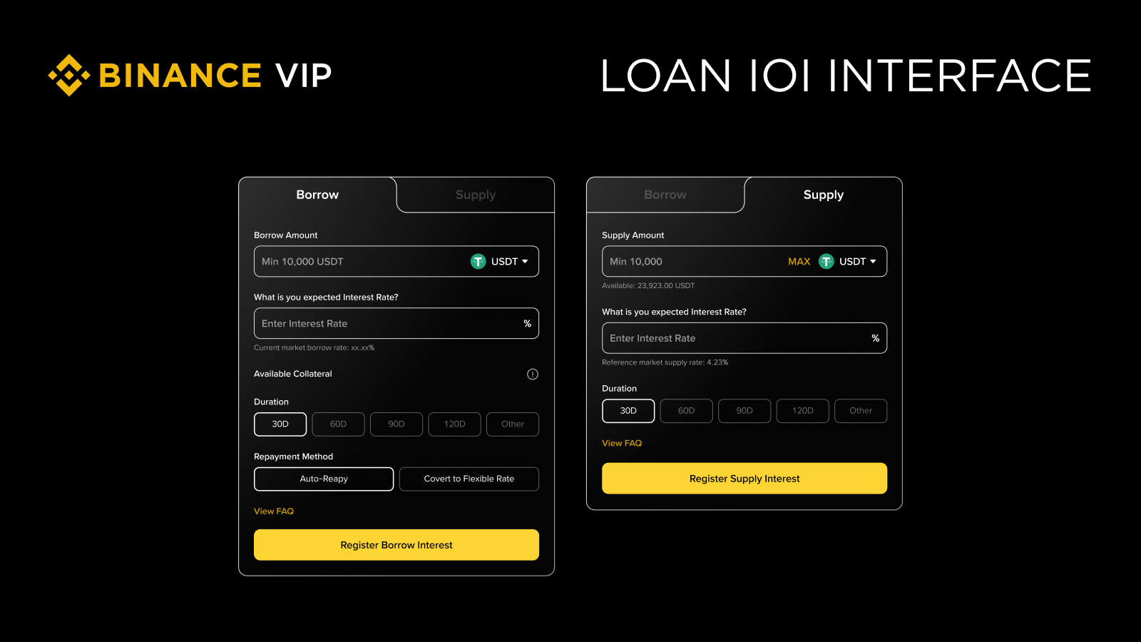 使用币安IOI功能有何优势？