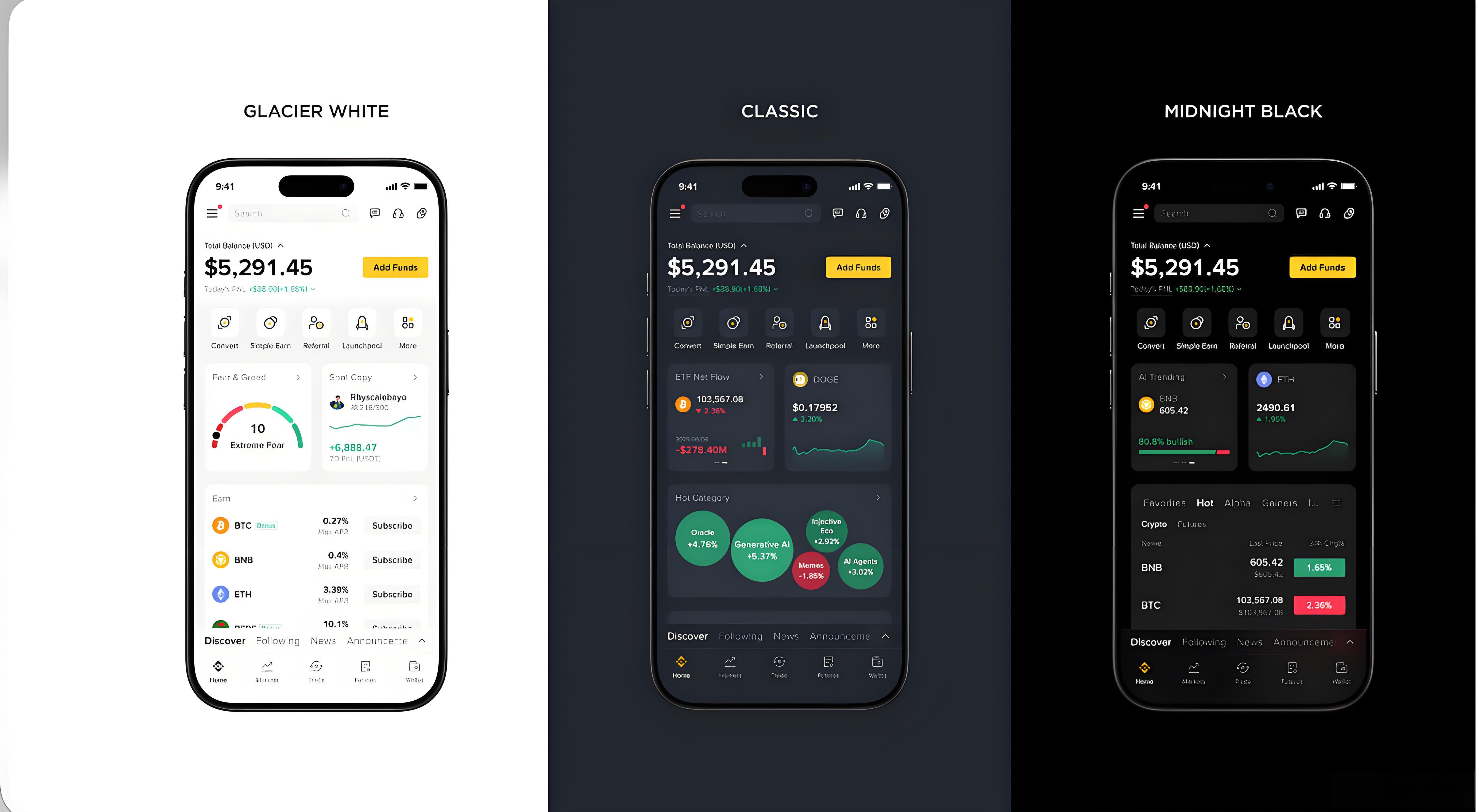 币安App隐藏了哪些实用功能？