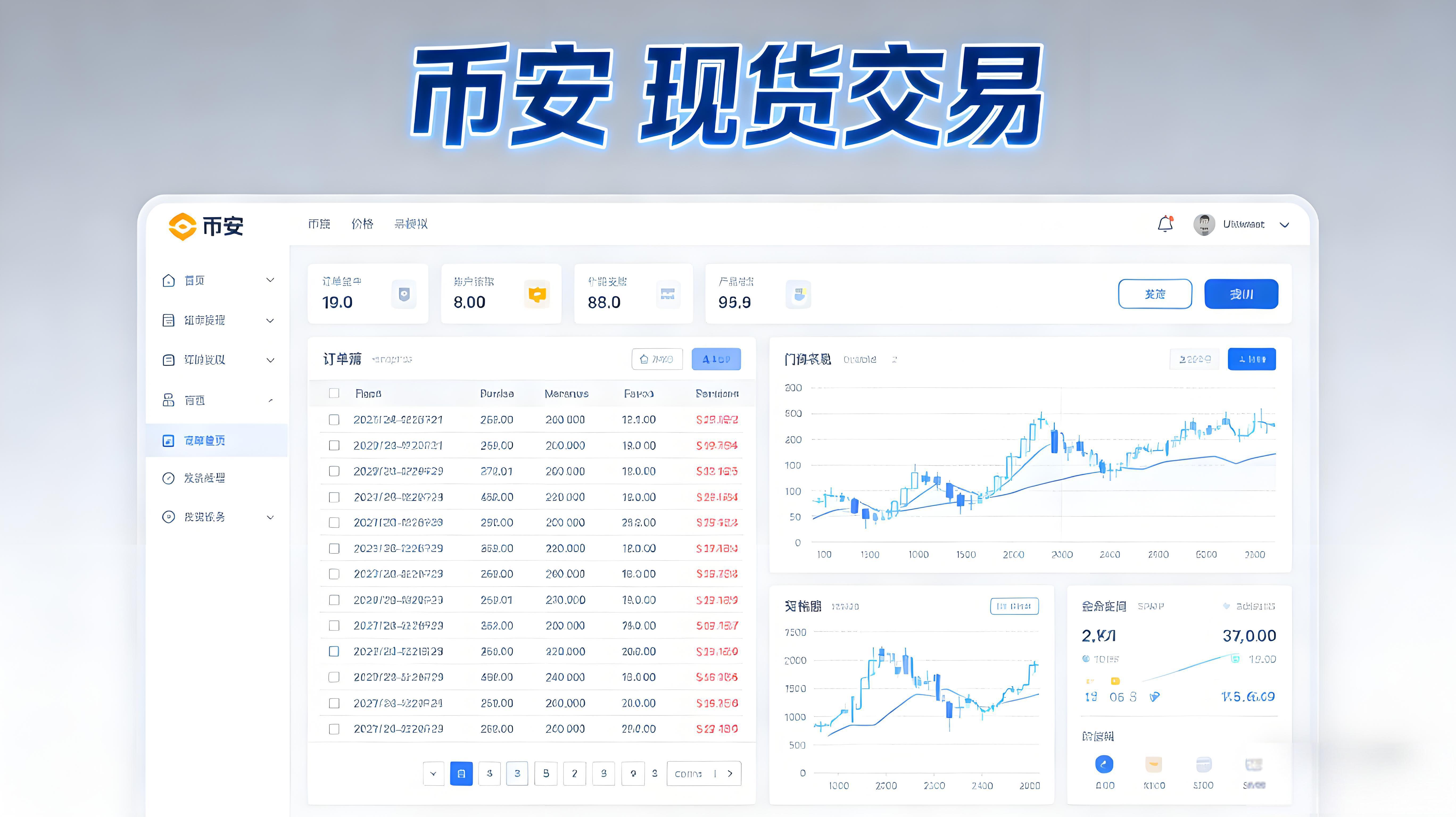 币安现货交易有何技巧？