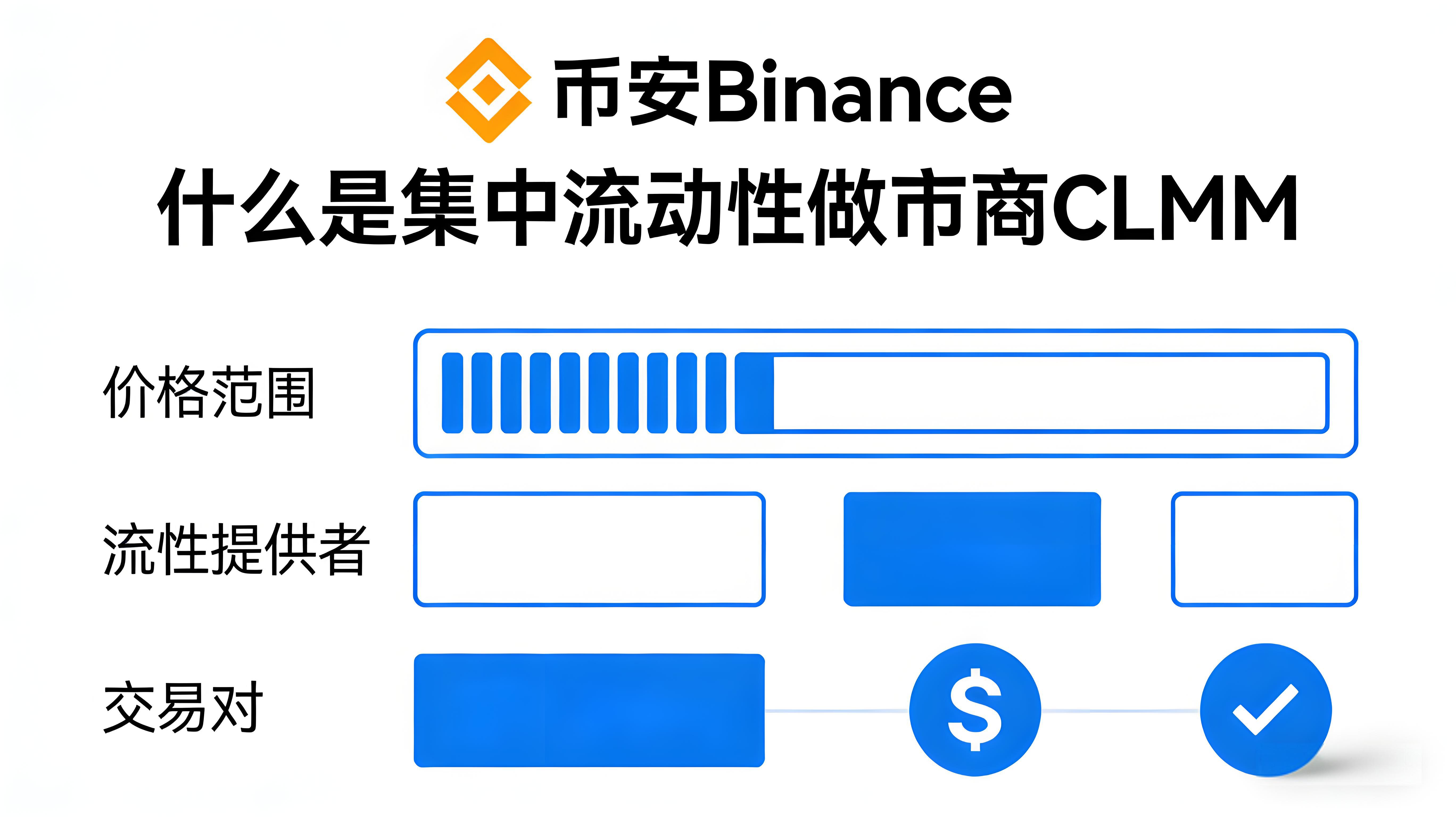 集中流动性市商CLMM如何操作更高效？